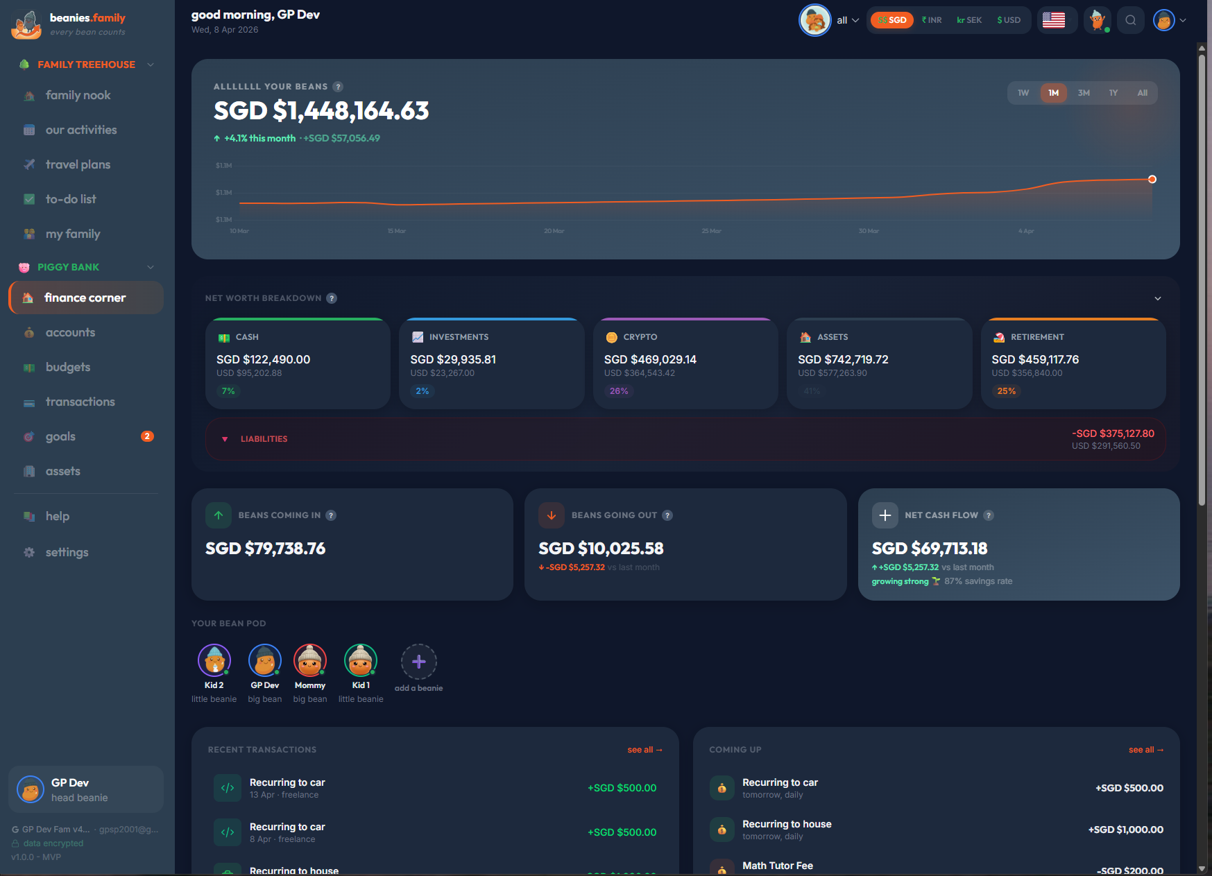 beanies.family - planning for your beans gallery image