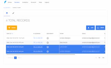 Formata gallery image