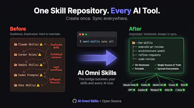 Omni Skills gallery image