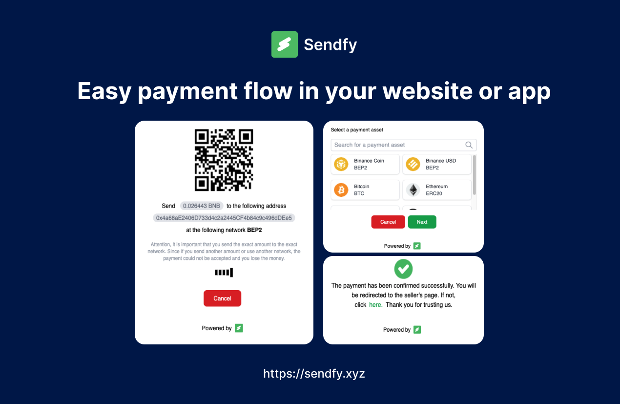 Media Sendfy - Mula menerima kriptografi dalam perniagaan anda 2