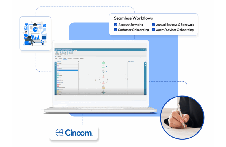 Cincom Eloquence