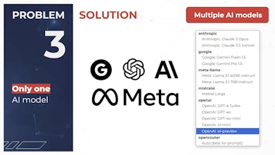 AIpreneurs Business Lab gallery image