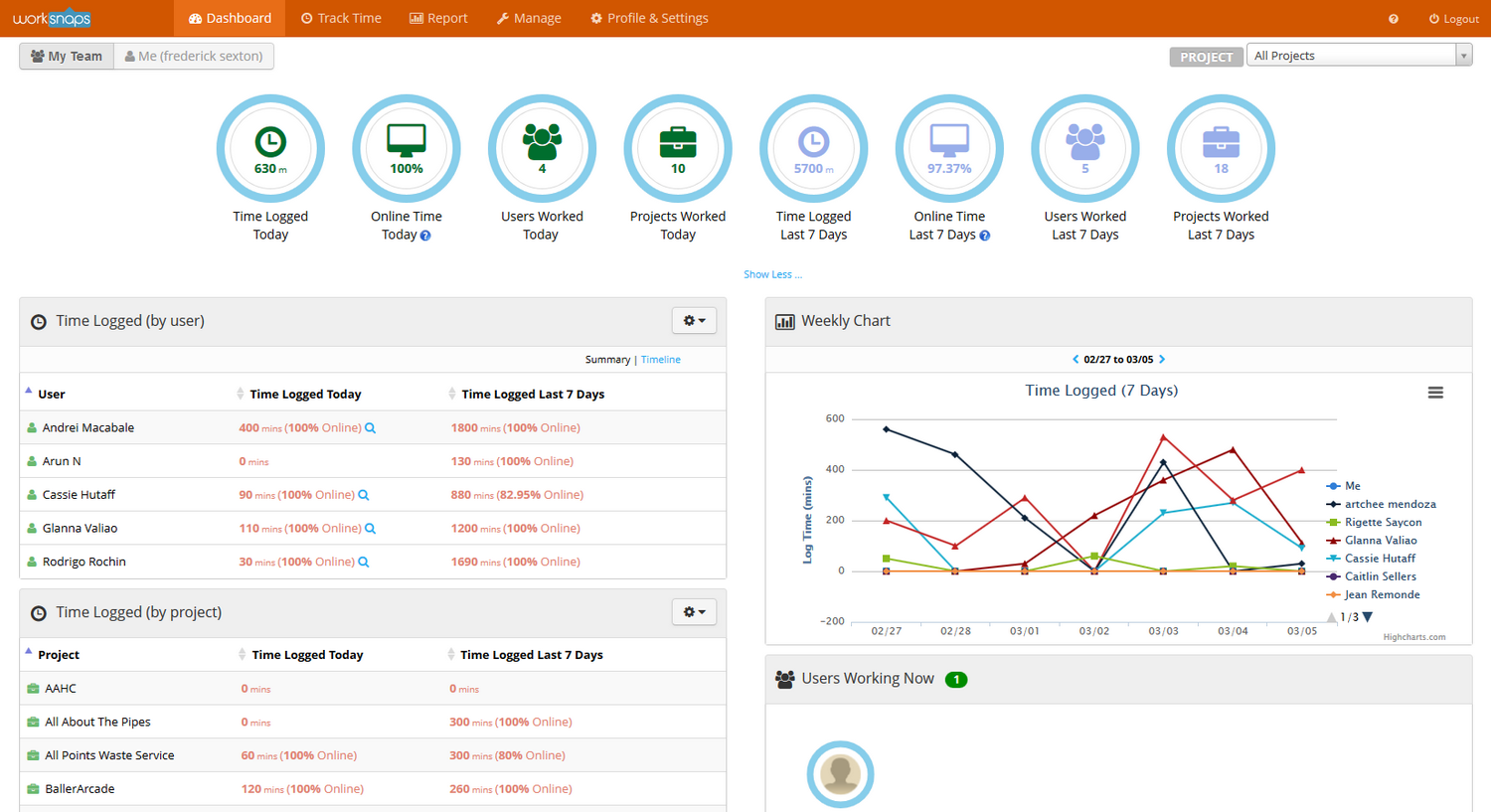 Worksnaps gallery image