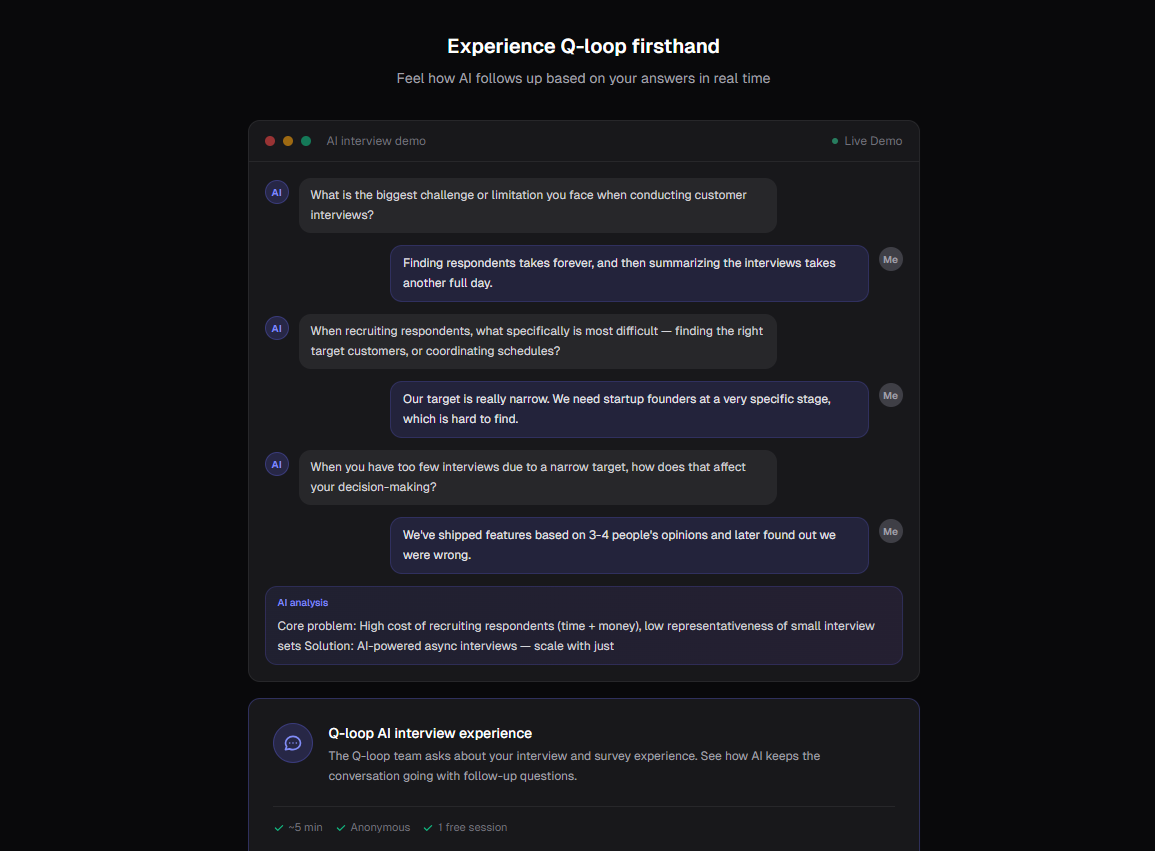 Q-Loop gallery image