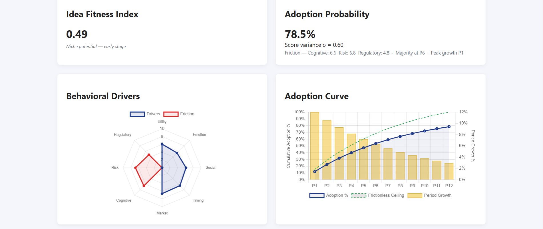 Market Physics Engine gallery image