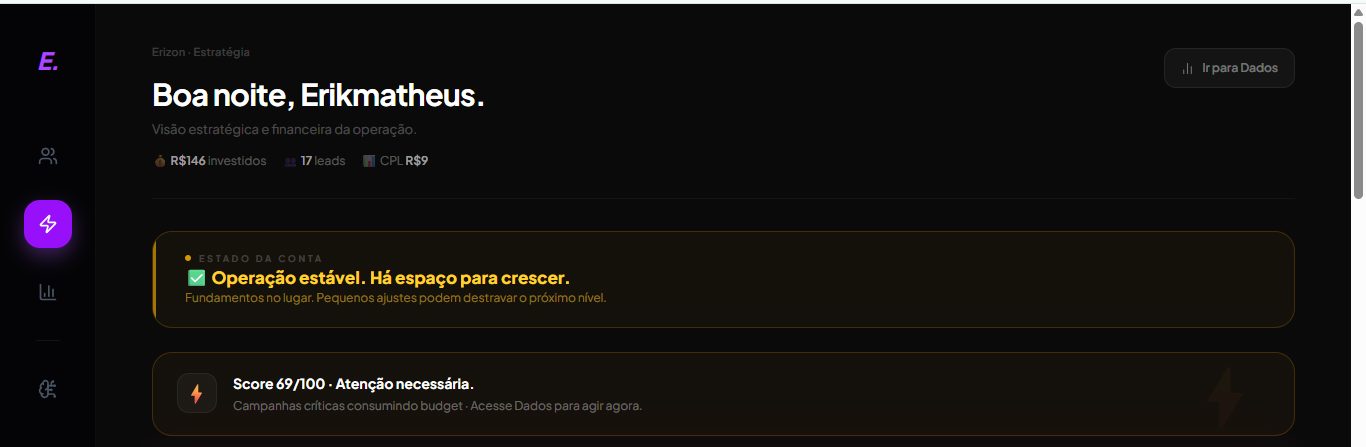 ERIZON | Growth OS gallery image