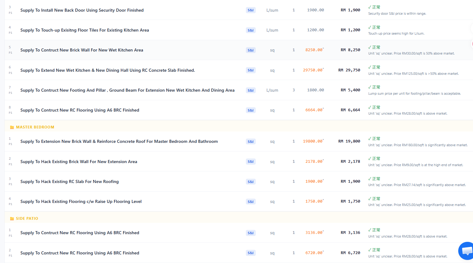 RenoSmart gallery image