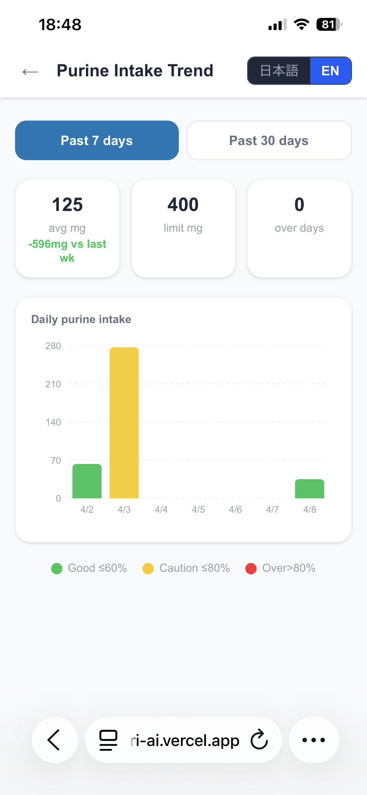 PuriAI gallery image