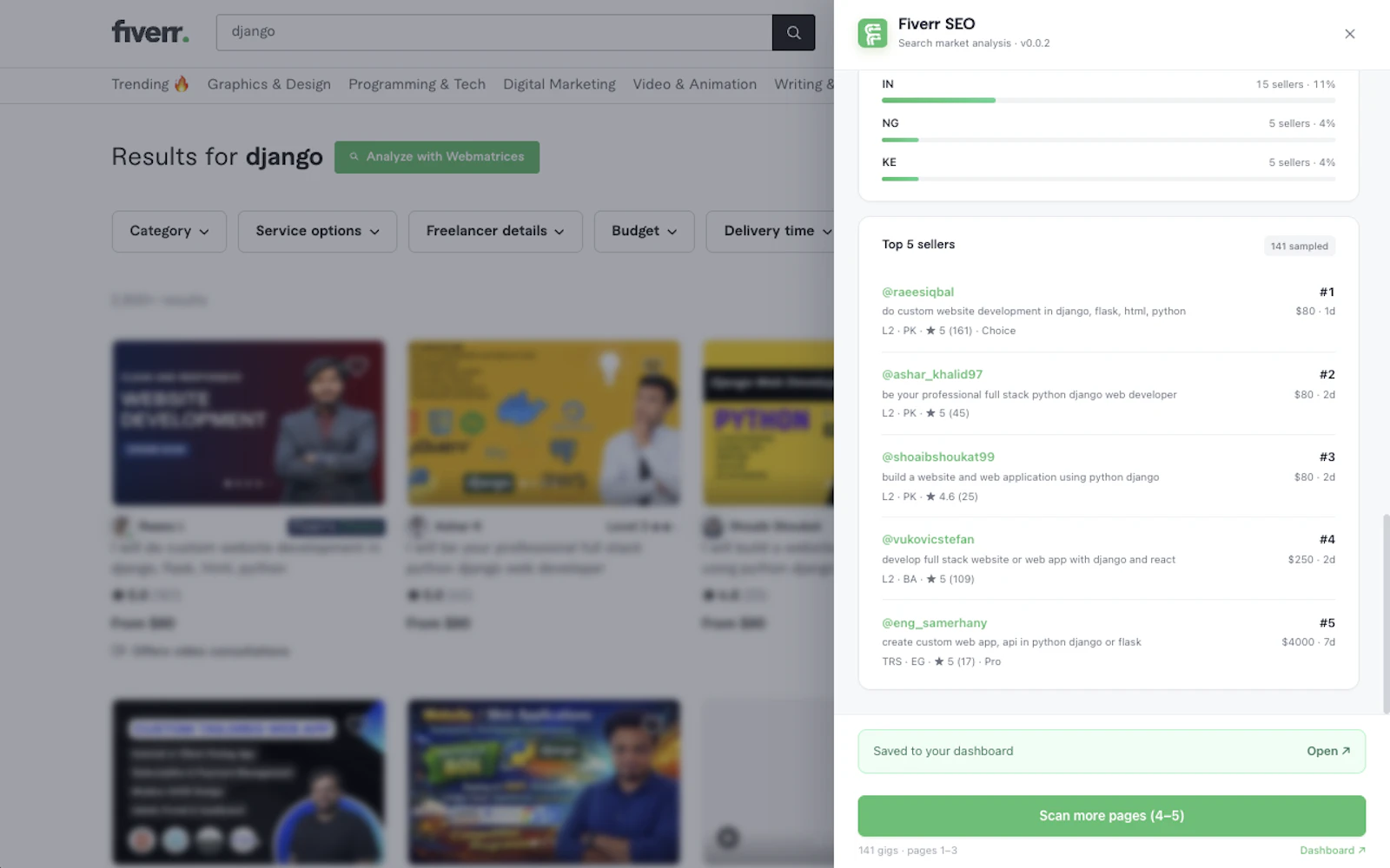 Fiverr SEO Analyzer screenshot 5
