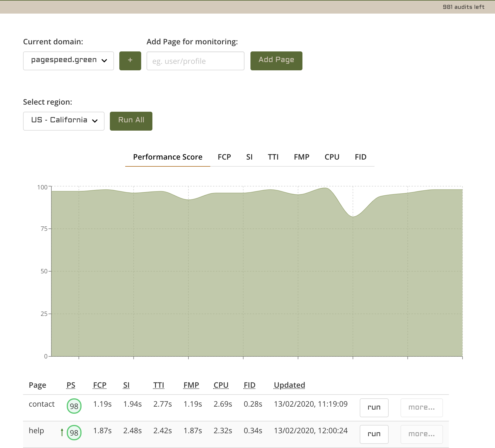 PageSpeed Green gallery image
