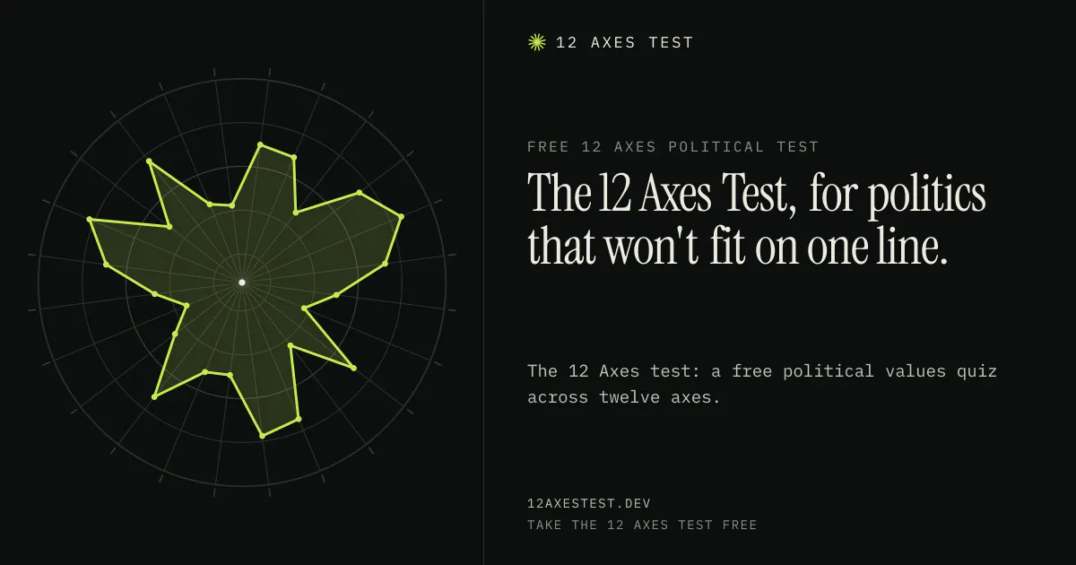 12 Axes Test gallery image
