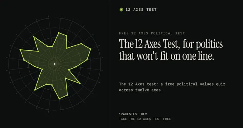 12 Axes Test screenshot 1