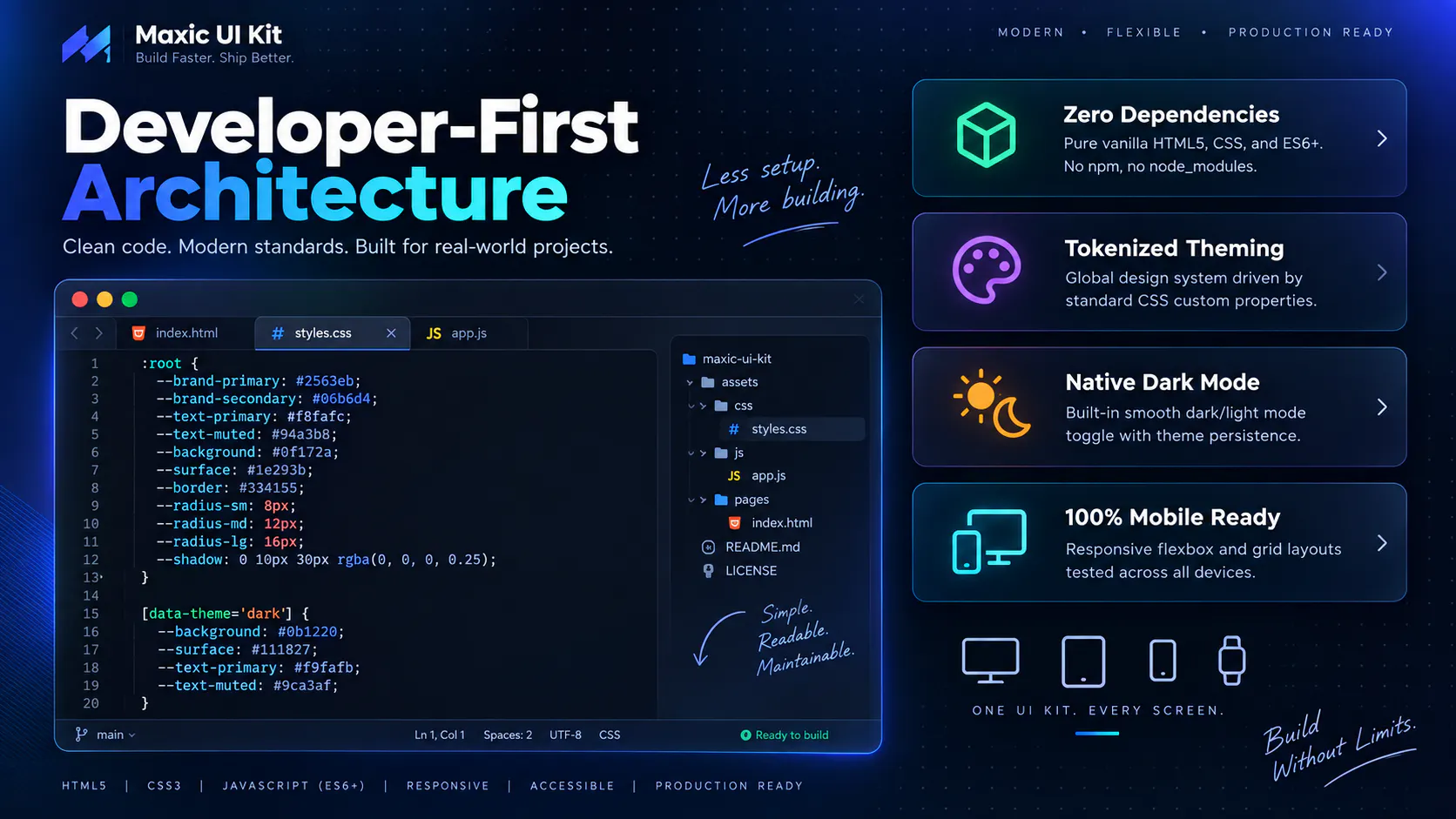 Maxic Fintech & SaaS Admin Kit gallery image