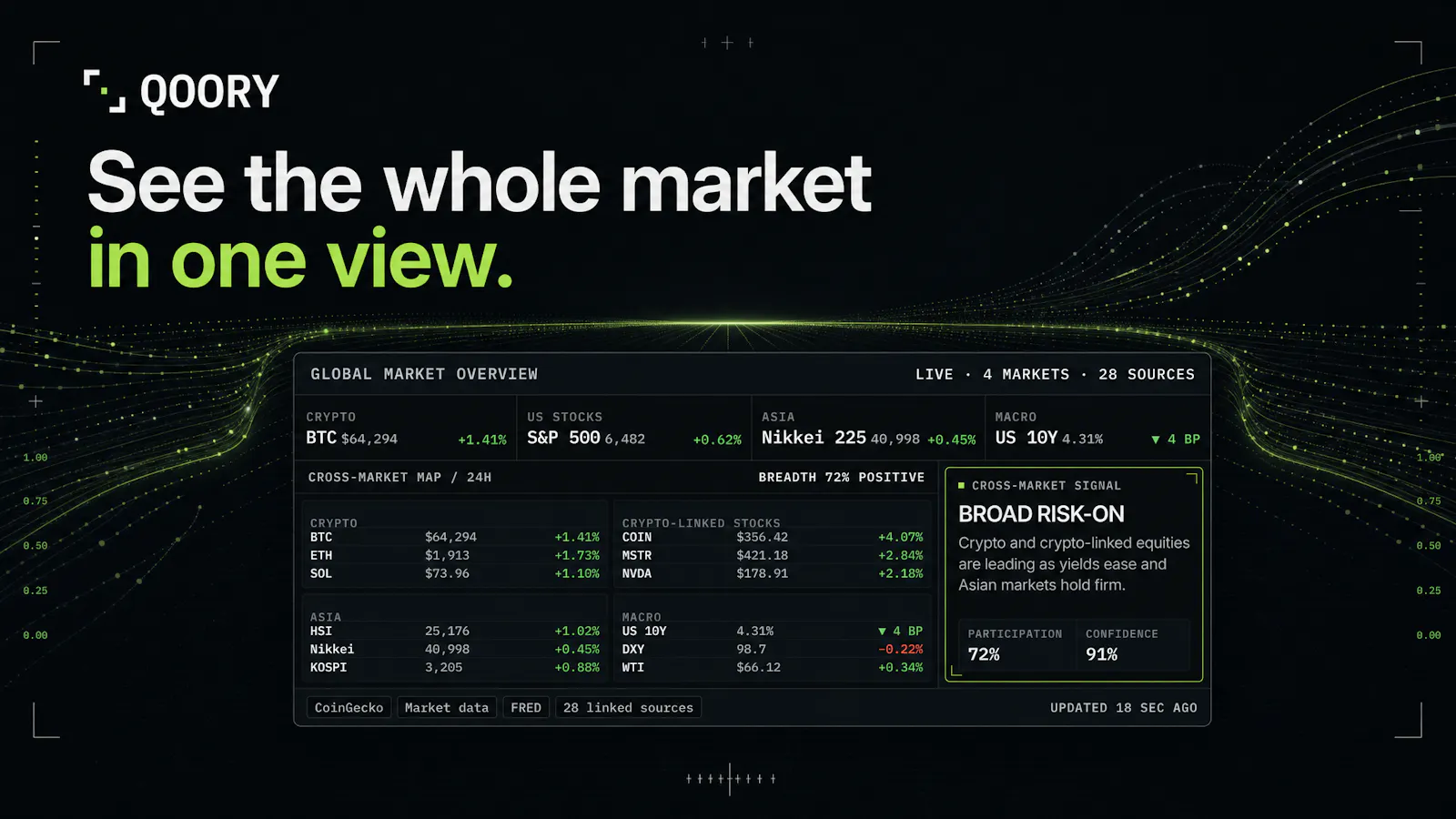 Qoory screenshot 5
