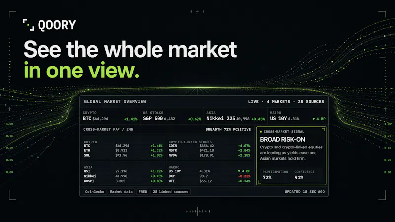 Qoory screenshot 5