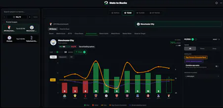 Stats to Bucks gallery image