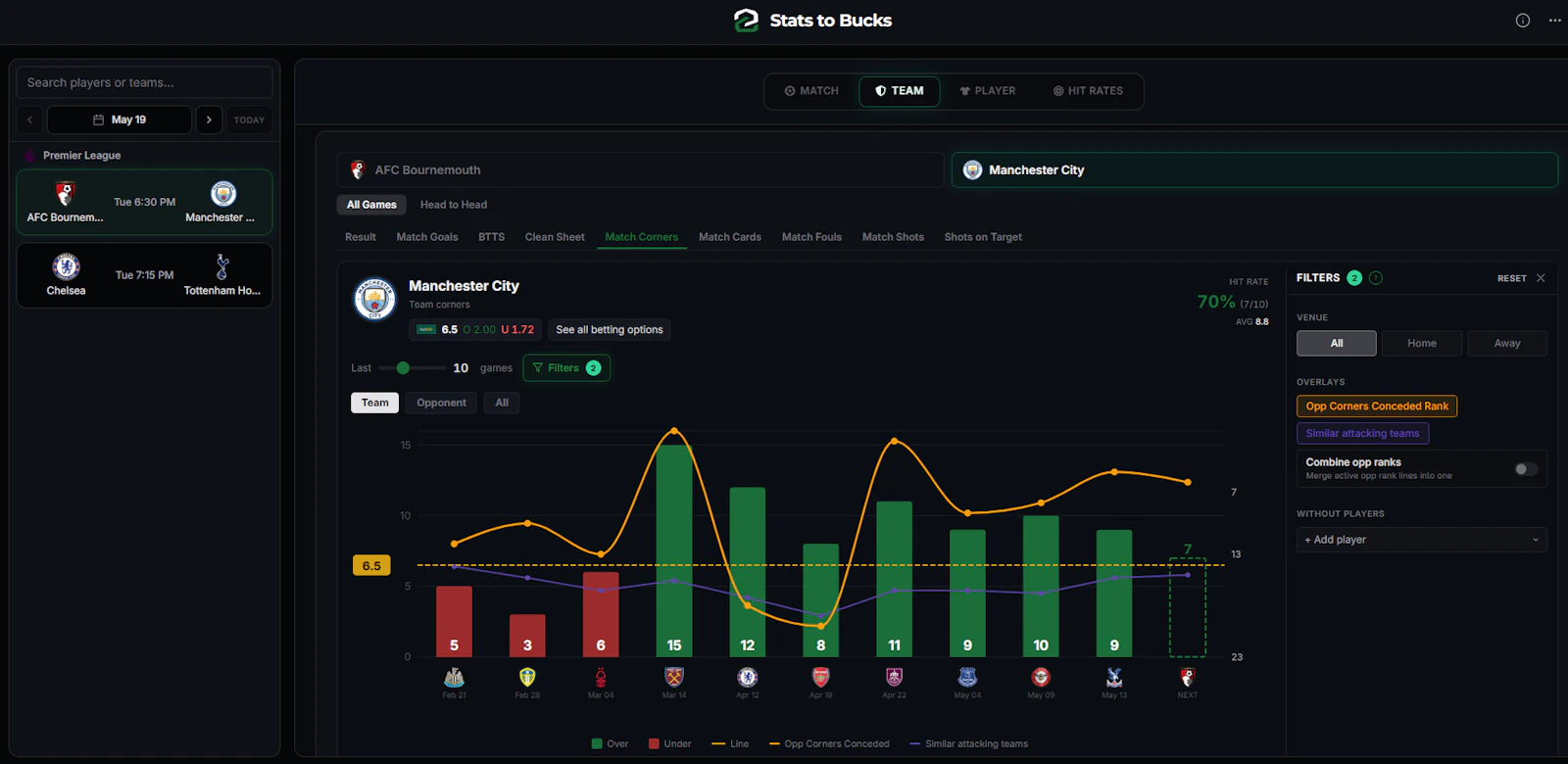 Stats to Bucks screenshot 1