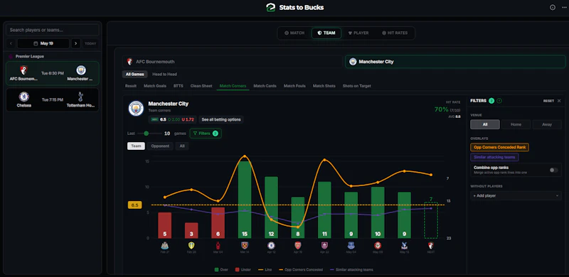 Stats to Bucks screenshot 1
