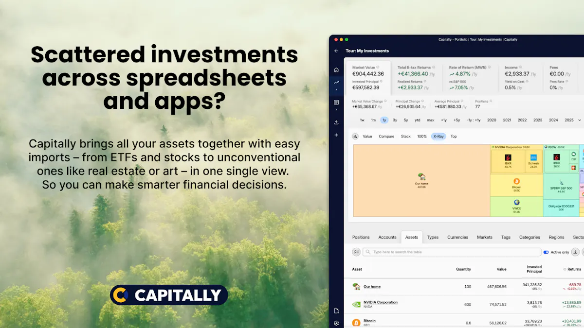 Capitally