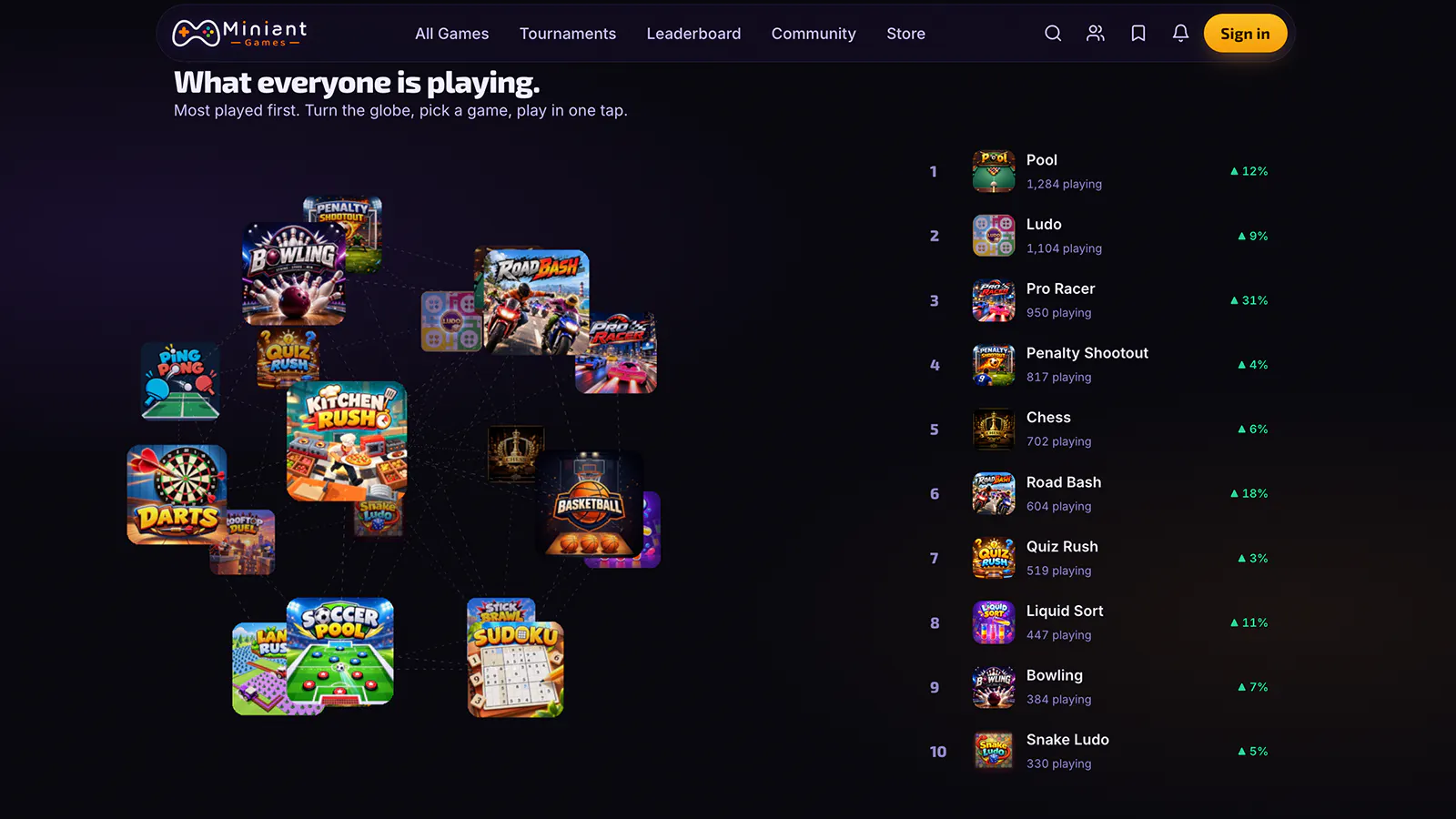 Miniant Games gallery image