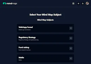 Mindmapi.ai gallery image