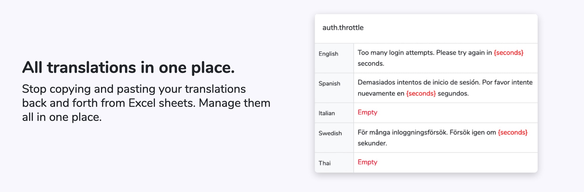 Tranzlate gallery image