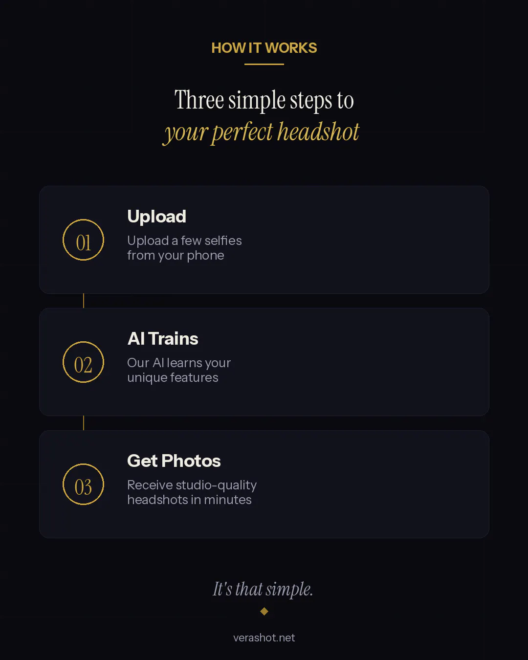 Verashot gallery image