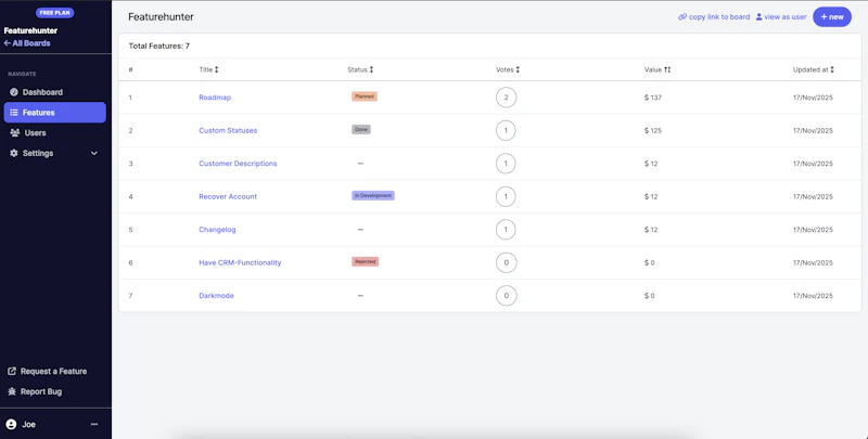 FeatureHunter  screenshot 4