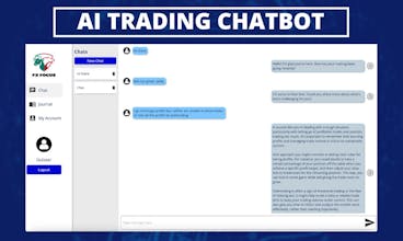 FX Focus gallery image