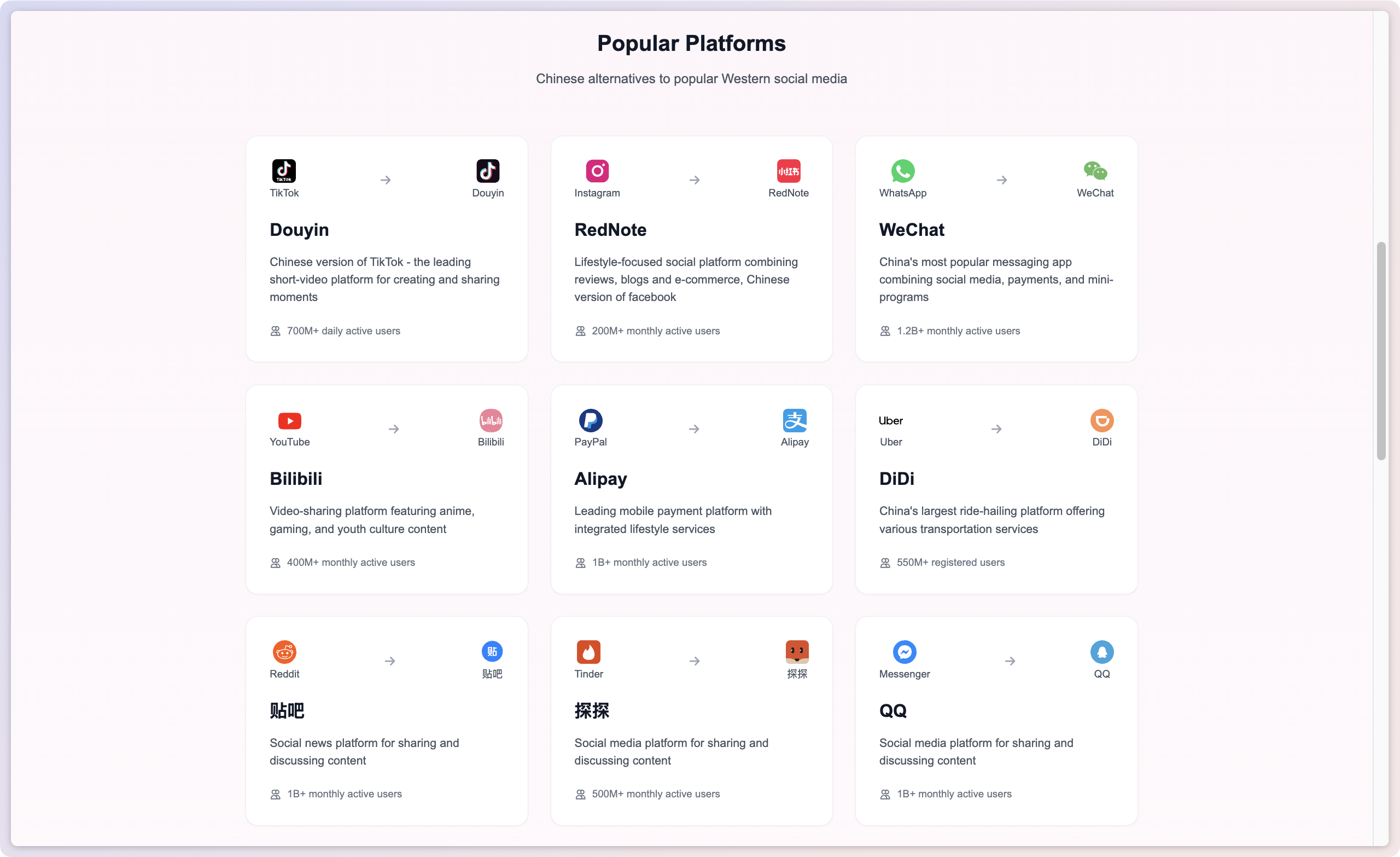 Without TikTok gallery image