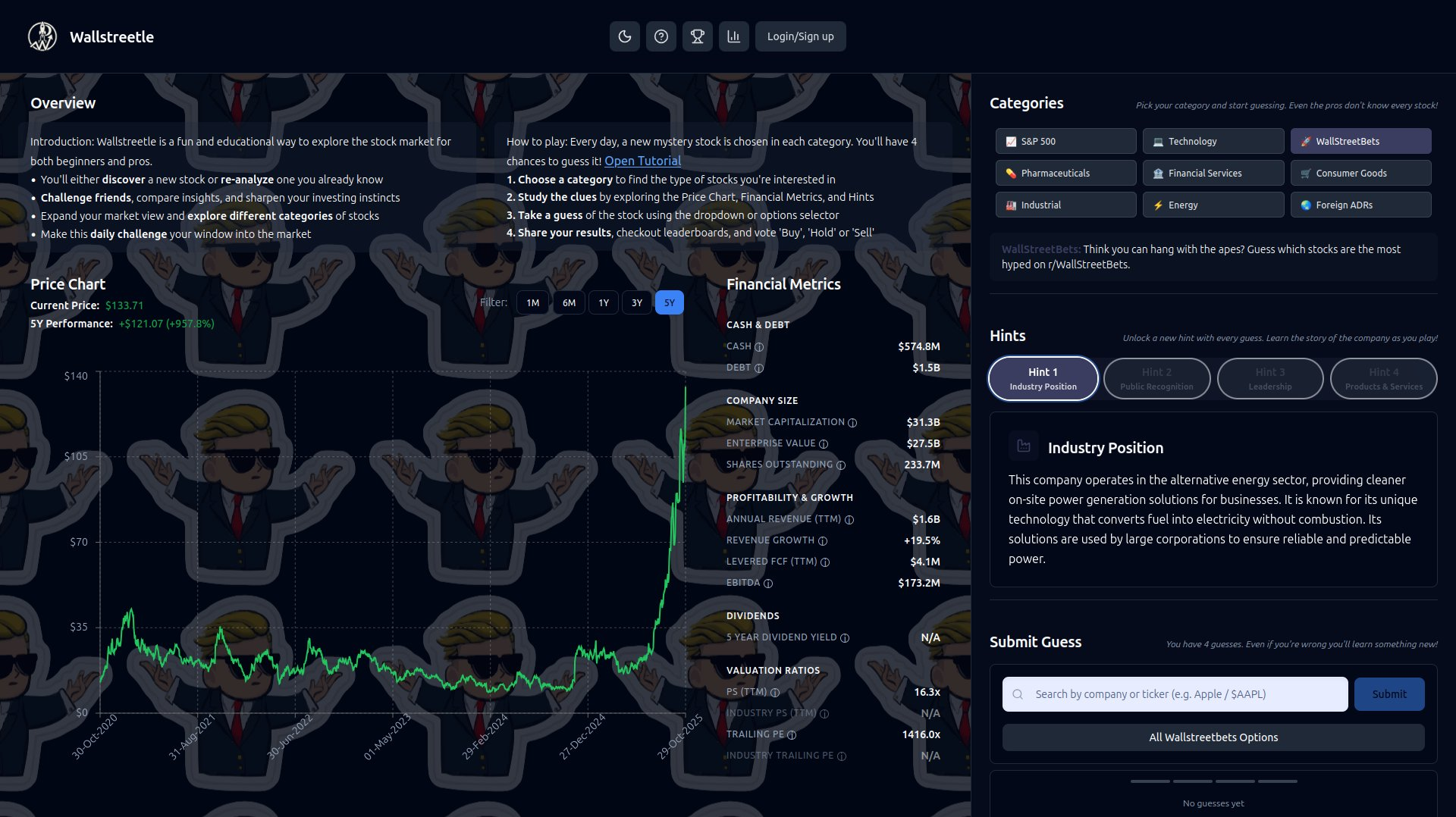 Wallstreetle - Main screenshot showing features and interface