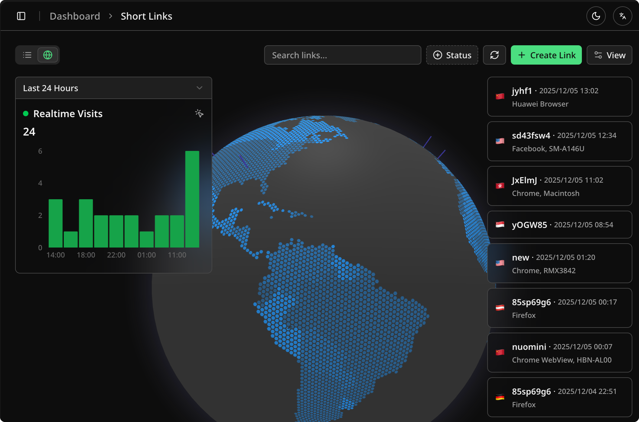 LikeDo gallery image