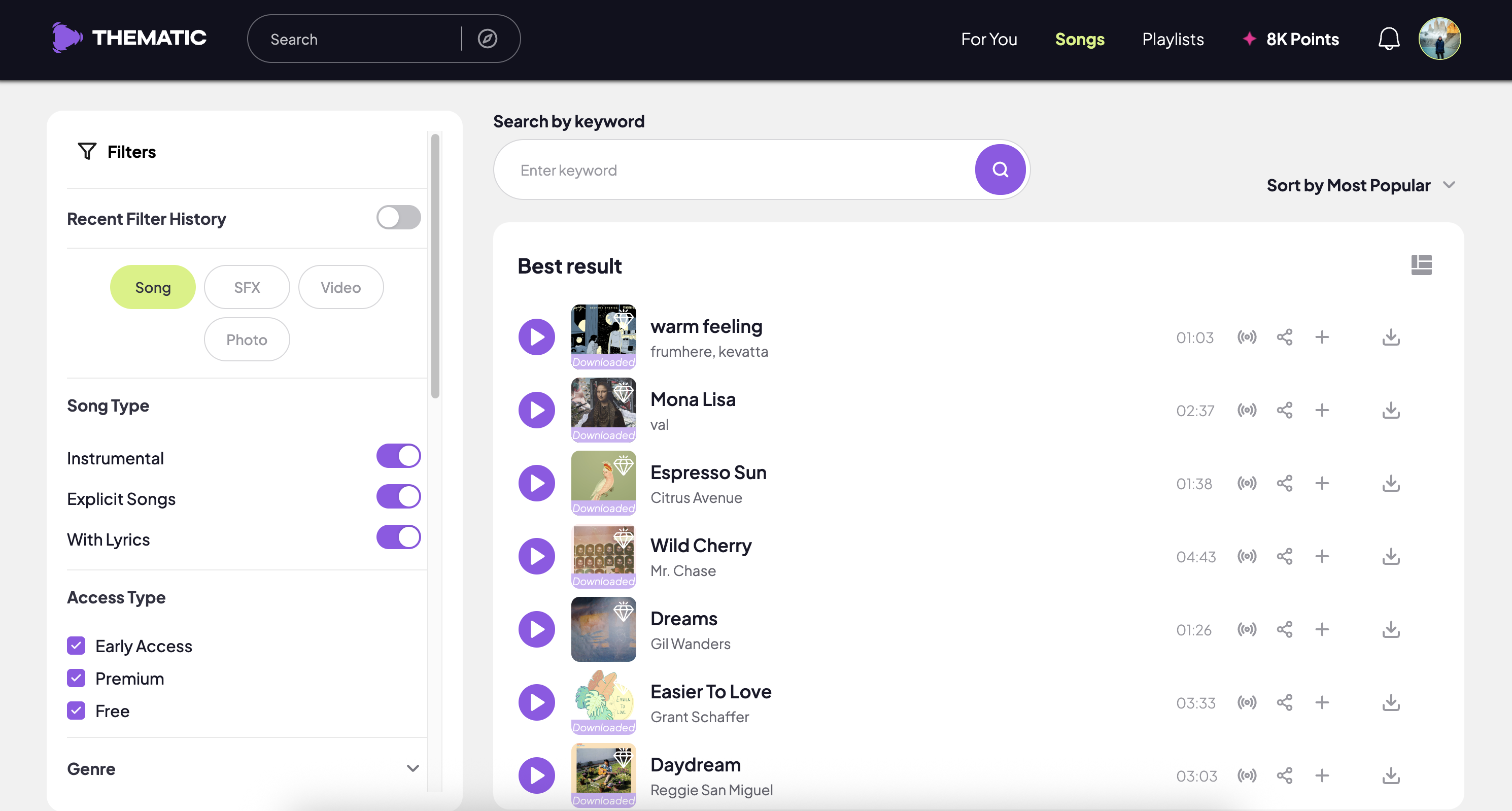 Thematic gallery image
