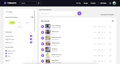 Thematic gallery image