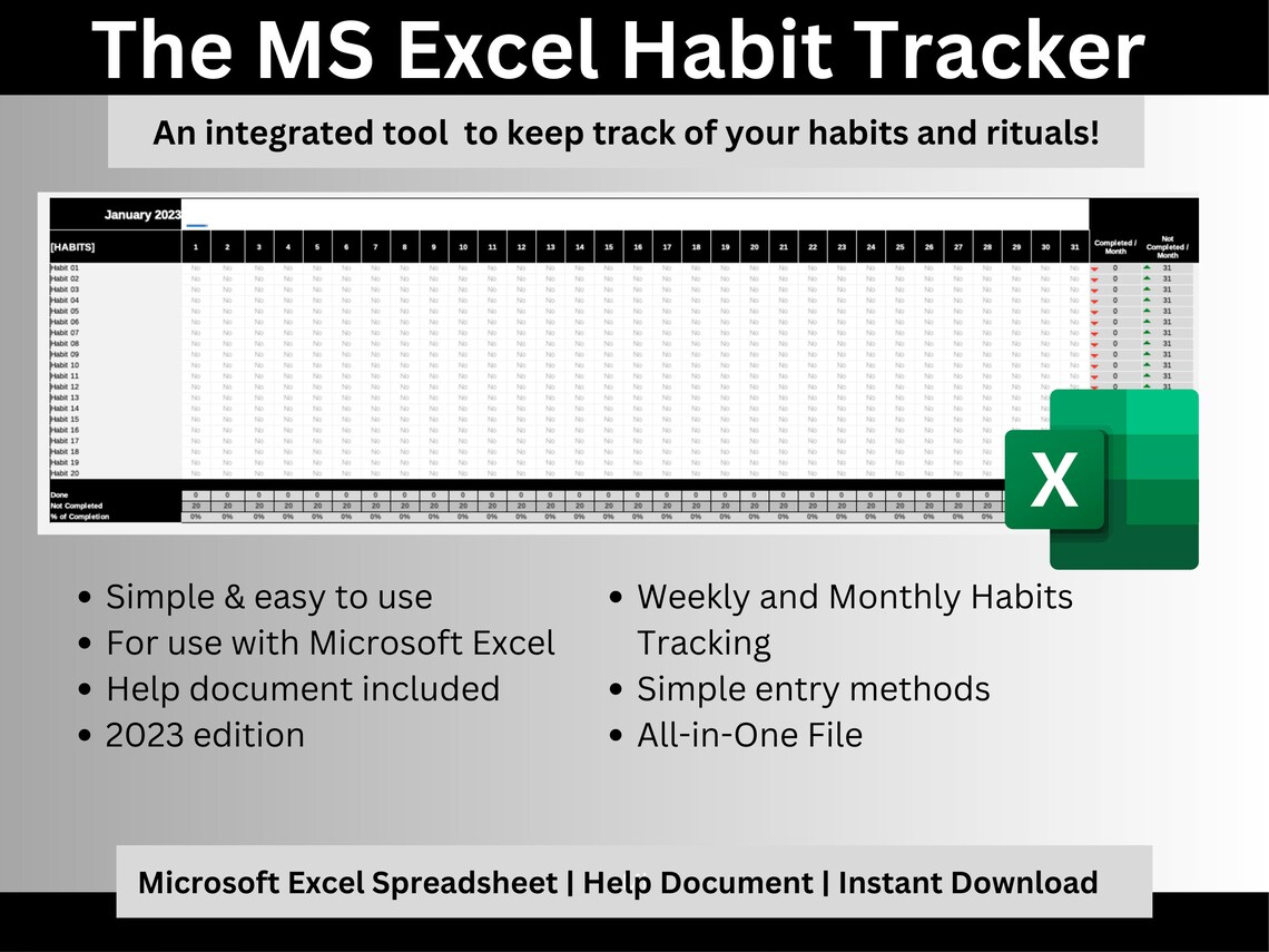 Le tracker d'habit