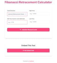 Advanced Trading Tools by CleaRank gallery image