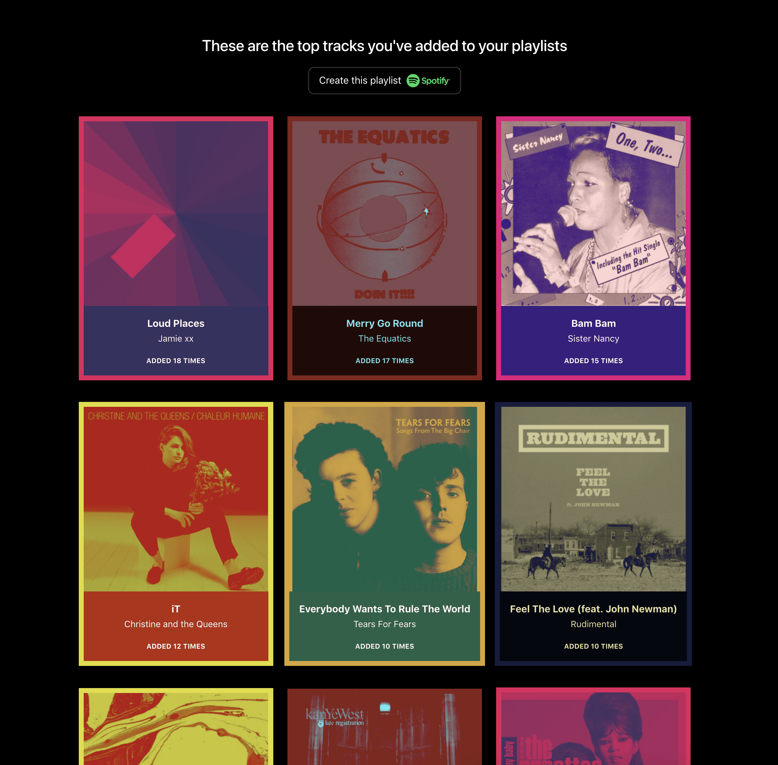 Top Spot gallery image