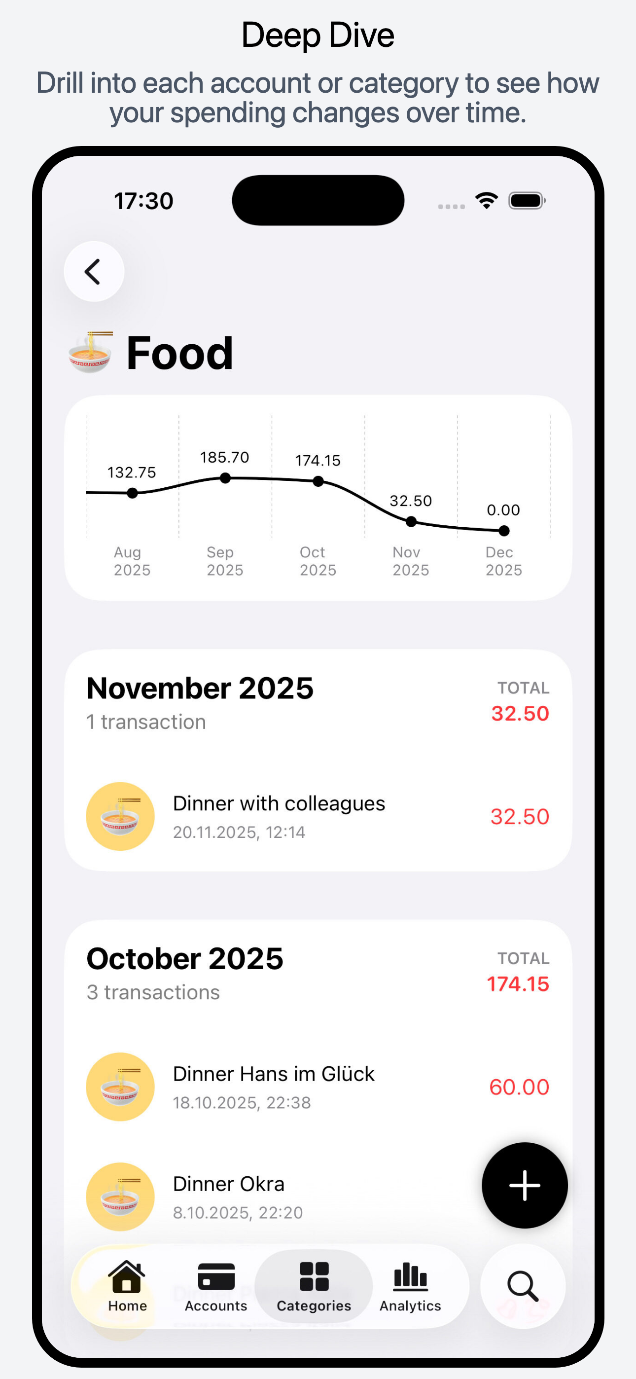 Effective Expenses gallery image