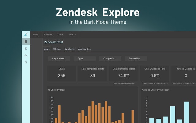 Zendesk Dark Mode Theme gallery image