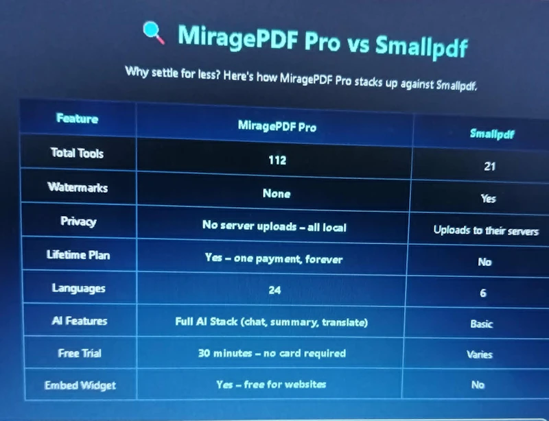 MiragePDF Pro screenshot 4