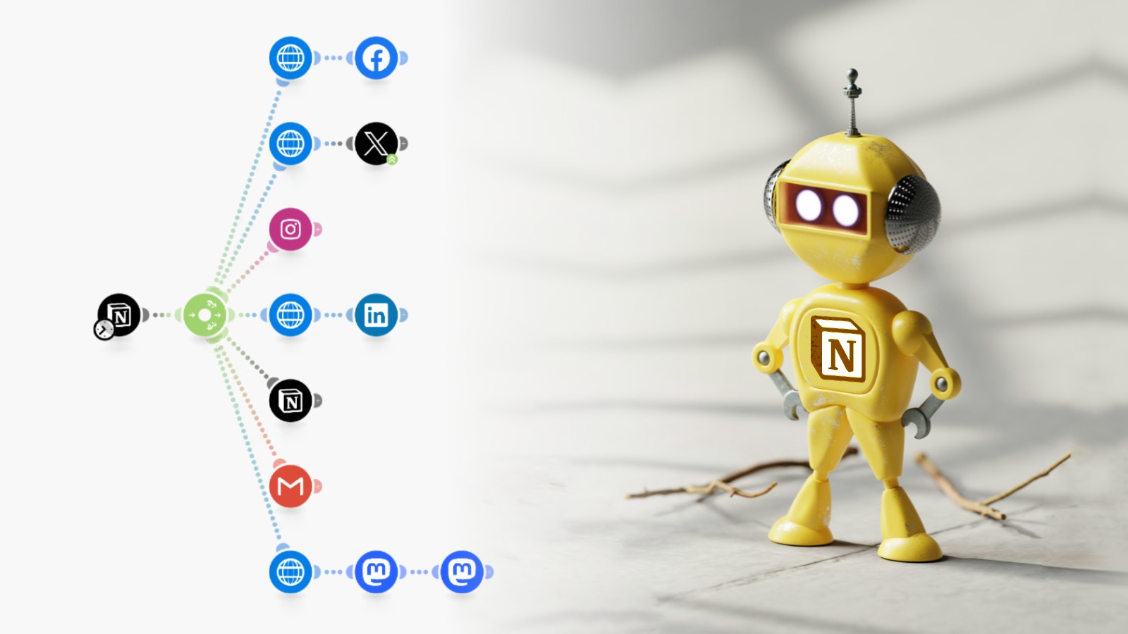 Média Le robot social 1