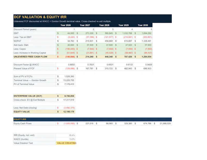 EasyFinancialModels.com screenshot 23