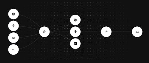 FastML gallery image