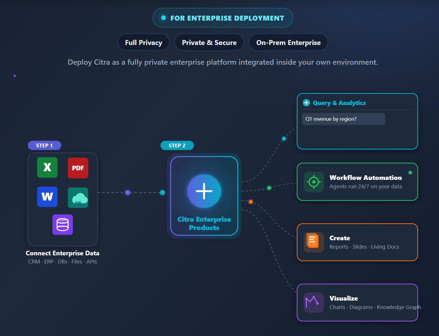 Citra AI gallery image