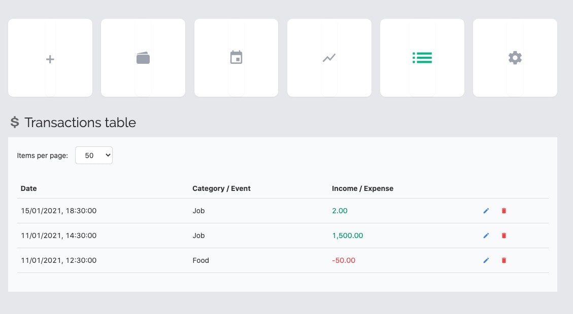 ManualBudget gallery image