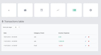 ManualBudget gallery image