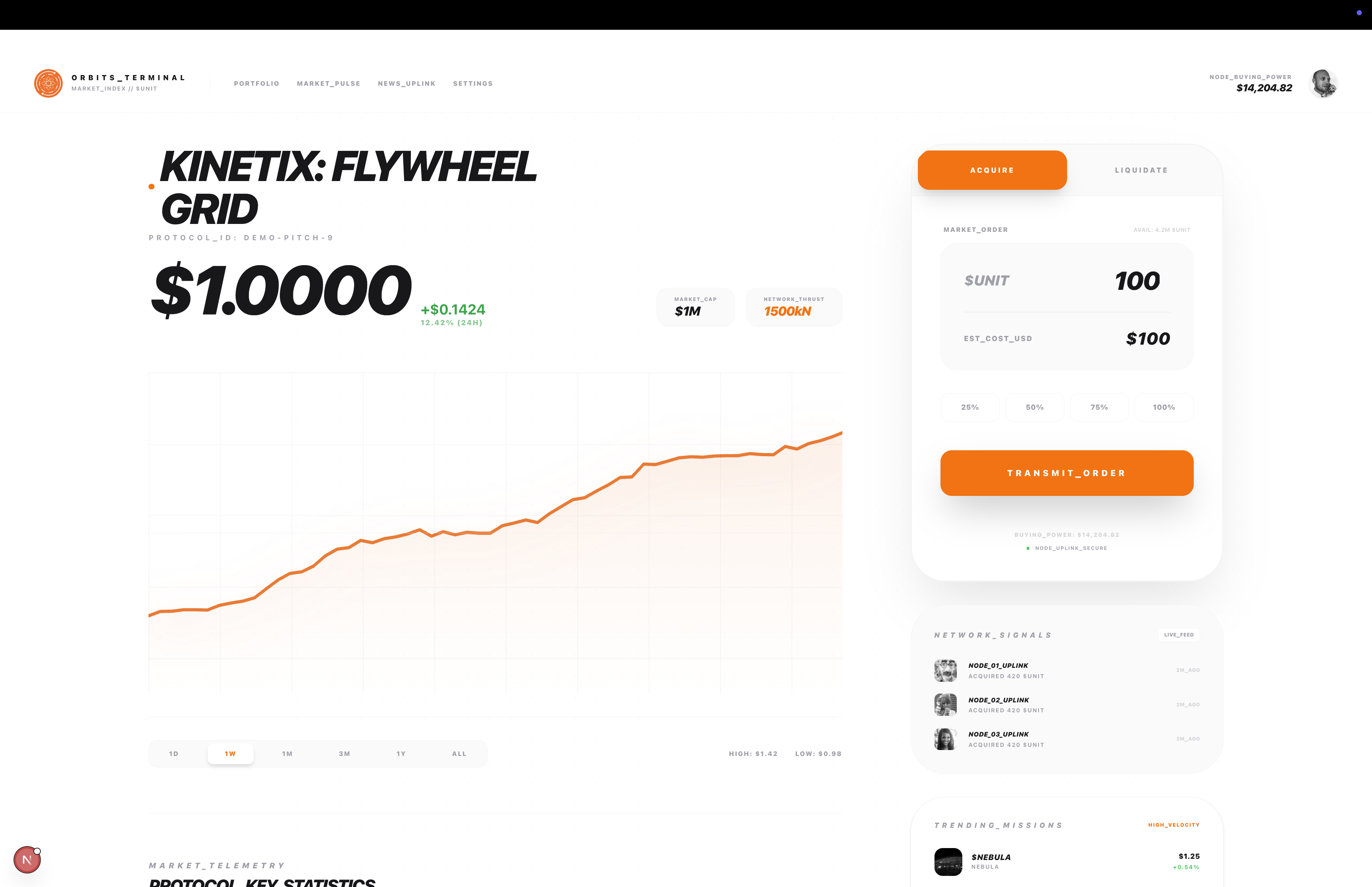 ORBITS gallery image