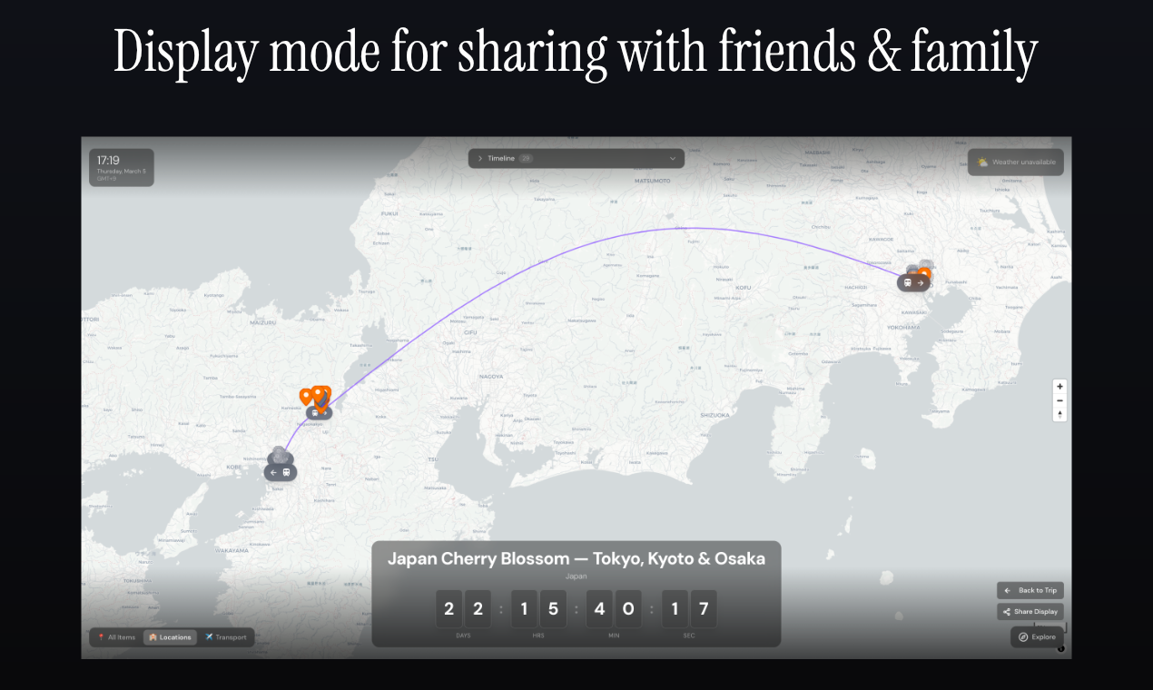 aitrips.io gallery image