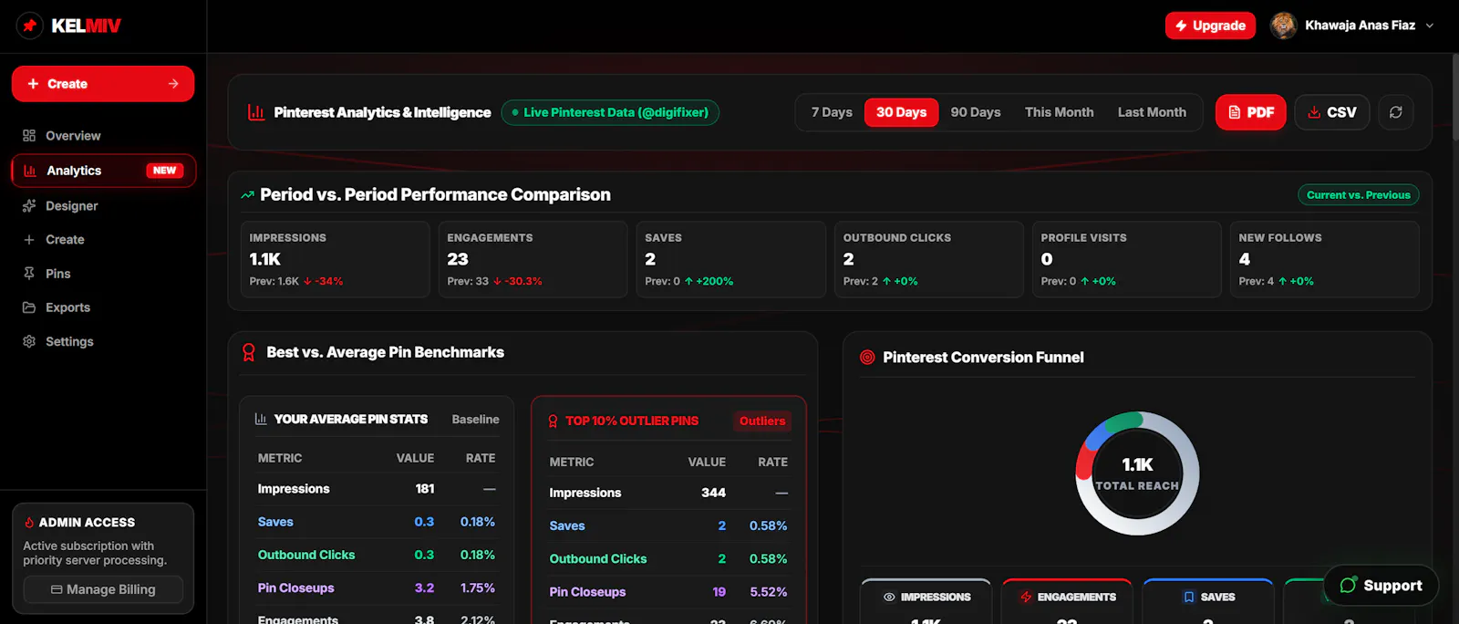 Kelmiv screenshot 3