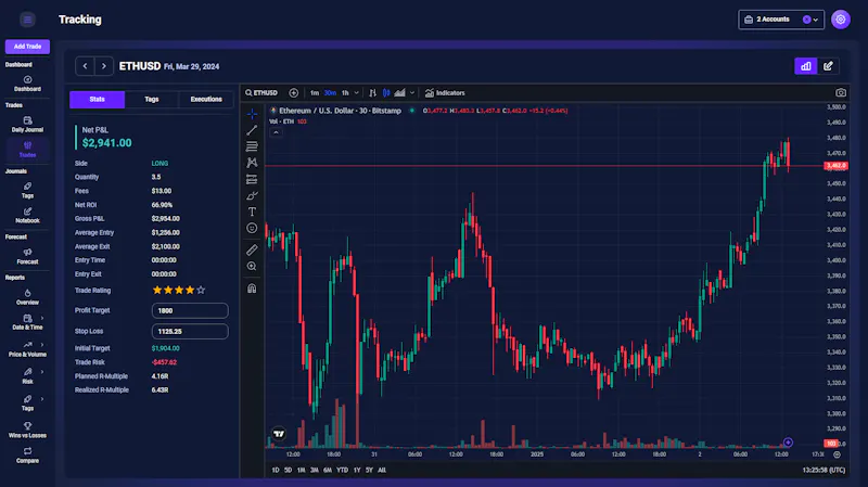 TradeChainly screenshot 4